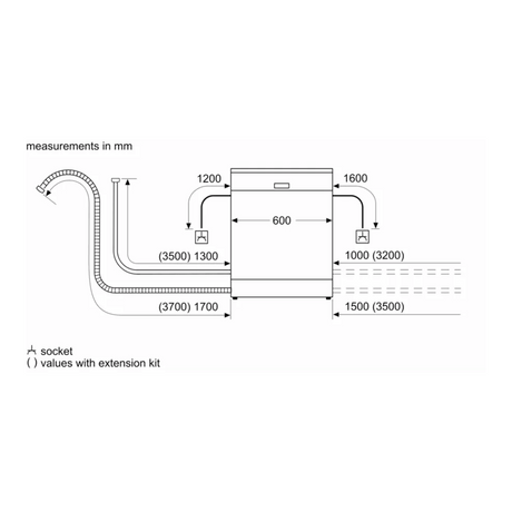 Bosch dishwasher SMS66GI01I