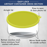 Alfa-3 Stainless Steel Lunch Box Set – 3 Leakproof Containers with Insulated Bag | Air-Tight, Safe & Stylish Tiffin for Office Men, Women & Kids (Blue)