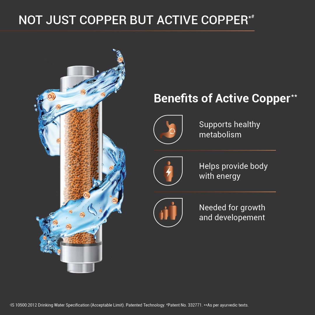 Superio RO+UV Water Purifier with Patented Active Copper Technology & Stainless Steel Tank