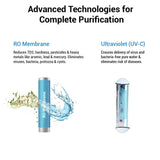 Neo RO+UV+TA+MC Water Purifier | MineralCharge Technology | Taste Adjuster | 6.2 L Storage (Suitable for Borewell/Tanker/Municipal Water)