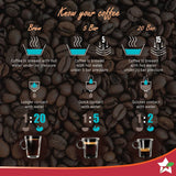 Regalia Espresso Coffee Maker 20 Bar | Built in Milk Frother | Ideal for Espresso, Cappuccino, Latté, Macchiato or Ristretto at Home | Professional Style Coffee | Works with Coffee Powder | 2 Years Warranty