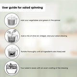 Vegetable Cleaner and Salad Spinner