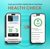 Neo Pro RO+UV 2X IOT Water Purifier | 2-Year Filter Life | With Mega Sediment Filter