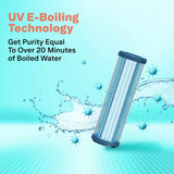 Enrich Crest UV 2X Water Purifier | 2 Year Filter Life | With Mega Sediment Filter