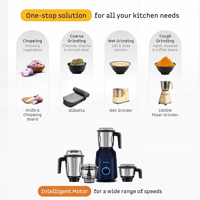 Yulia 750 Watt Mixer Grinder (Ritz Blue)
