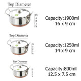 JVL Elite Stainless Steel Copper Bottom  Cooking Sauce Pot Handi