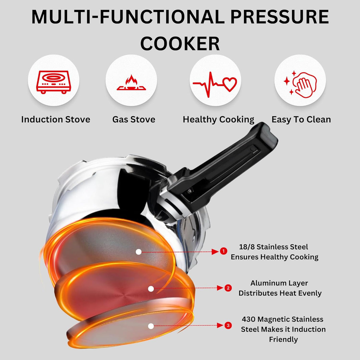 Vinod Platinum Triply Stainless Steel Outer Lid Pressure Cooker 5 Litres - ISI certified, Silver (Induction and Gas Stove Friendly)