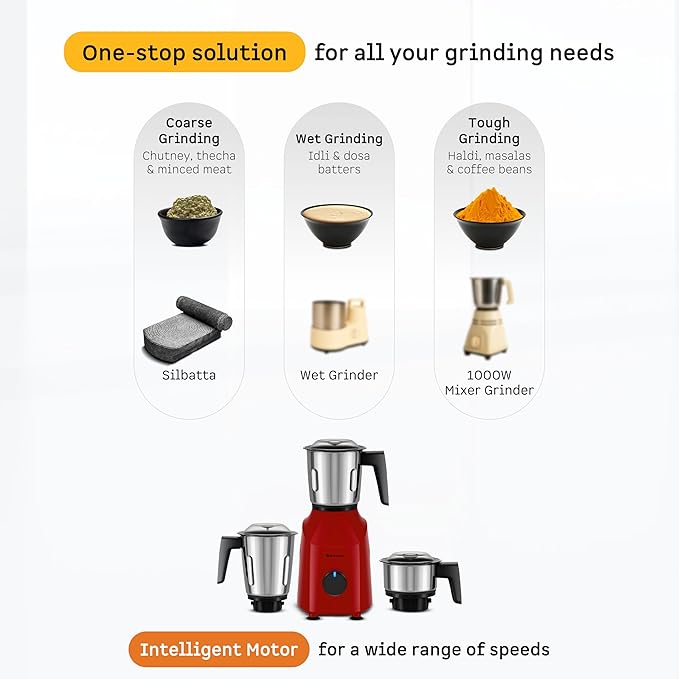 Xiana 750 Watt Mixer Grinder (Peach Blossom) – apnidukaan.com