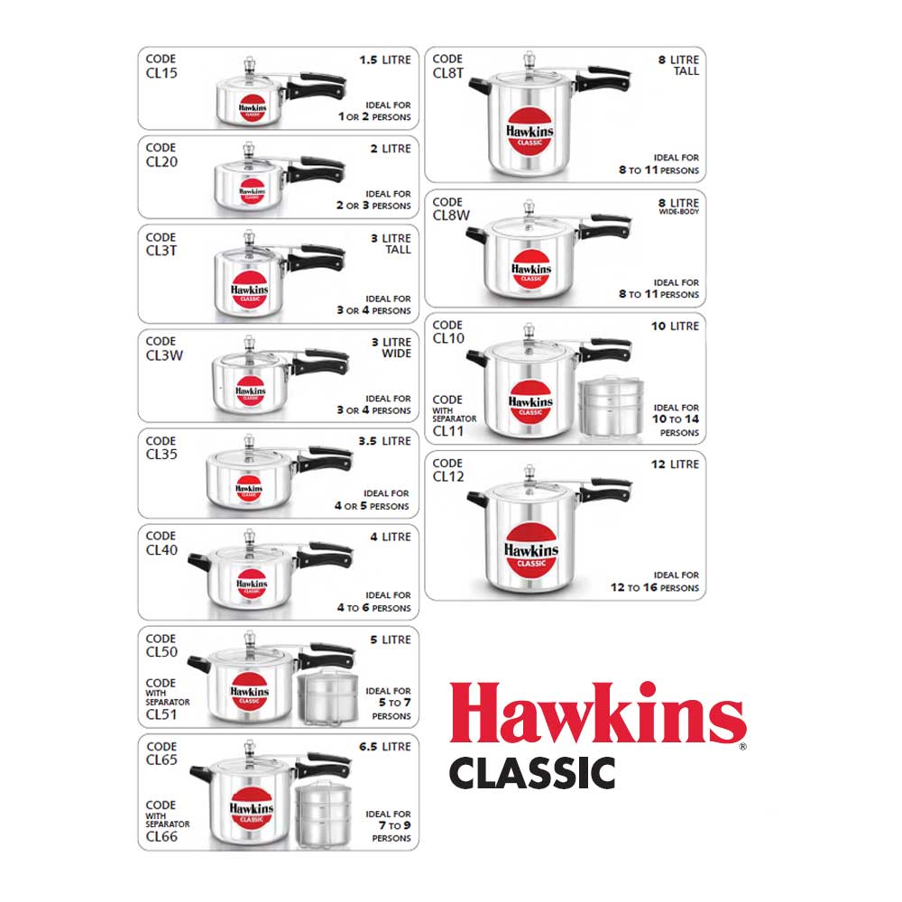 Hawkins Classic Pressure Cookers 12 Litre : CL12 with Hawkins Genuine 2 Gasket & 2 Safety Valve