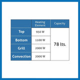 Built-in Oven 78L with Motorised Rotisserie Turbo Fan Multi-function (BO-660MRTBL)