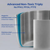 Tramontina Aeion 18 cm Triply Sauce Pan with SS Lid