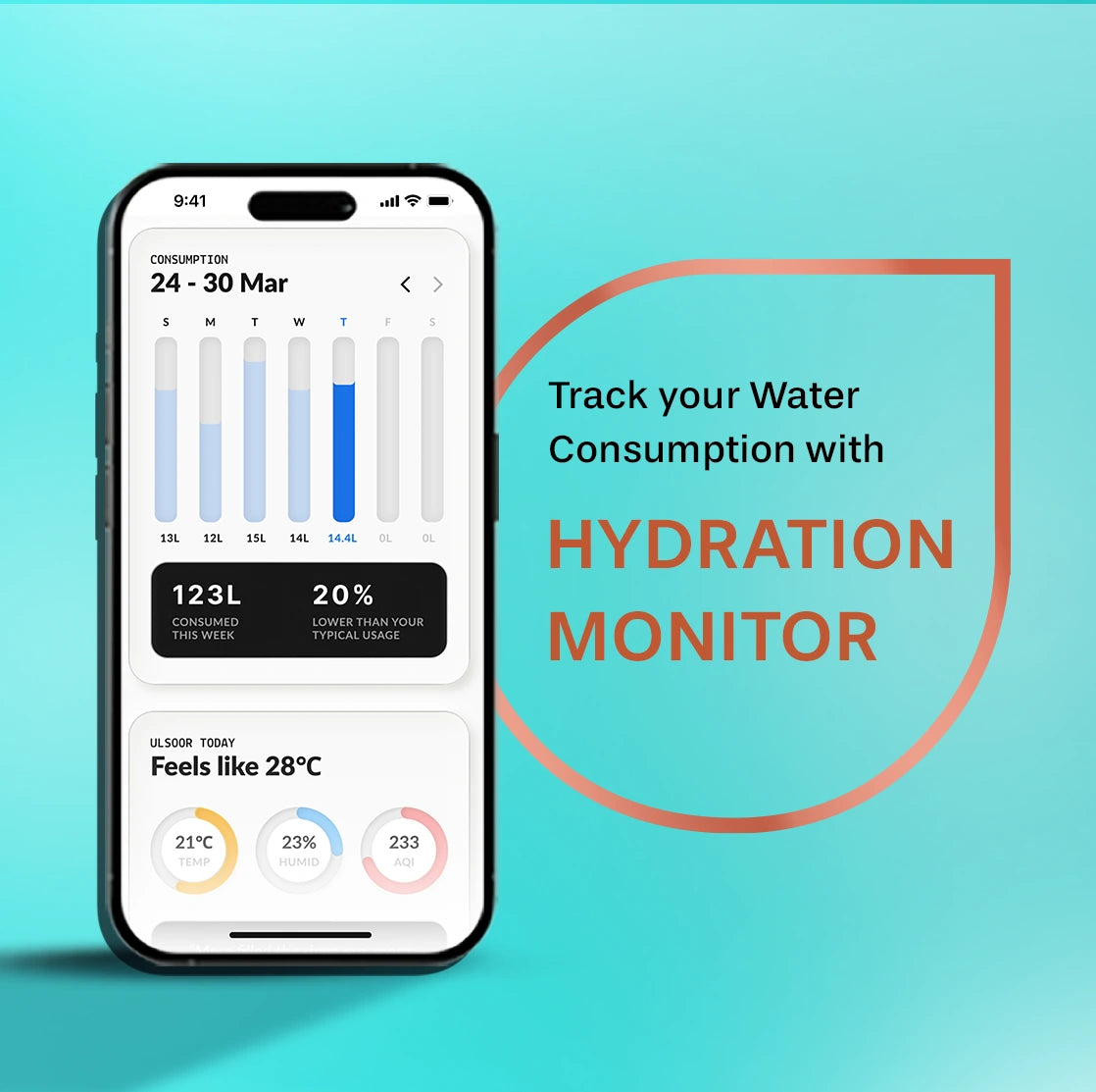 Neo Pro RO+UV 2X IOT Water Purifier | 2-Year Filter Life | With Mega Sediment Filter