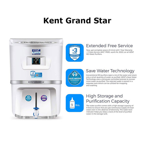 Kent Water Purifier Grand Star