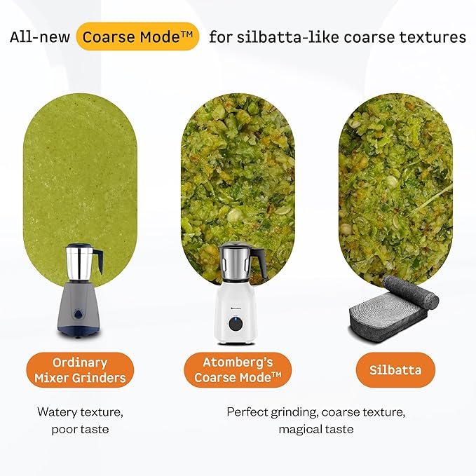 Xiana 750 Watt Mixer Grinder (Snow White)