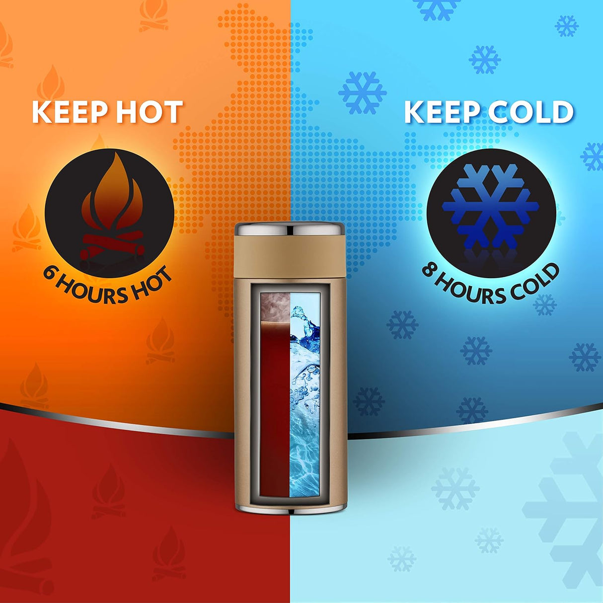 Travelsmart Rose Gold Stainless Steel Hot & Cold Flask – 360 mL (BT360RG120) | Leak-Proof Thermo Flask for Travel, Soups & Beverages