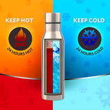 Aqua – 750 mL (ISFGSPO7505) | Hot & Cold Stainless Steel Bottle with Modern Design