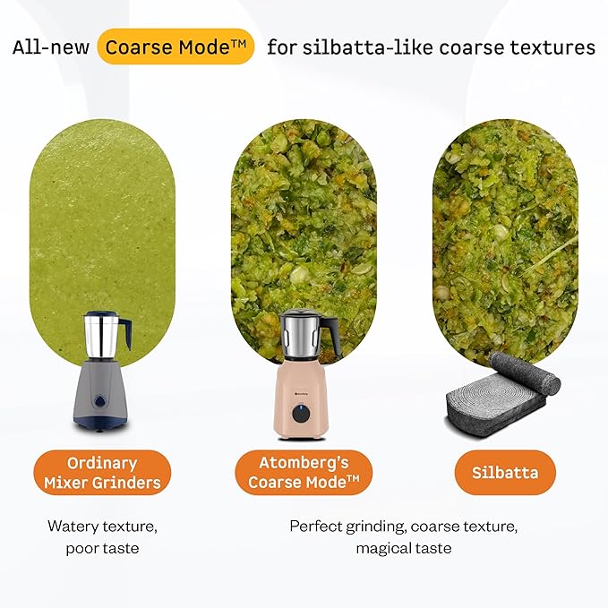 Xiana 750 Watt Mixer Grinder (Peach Blossom)