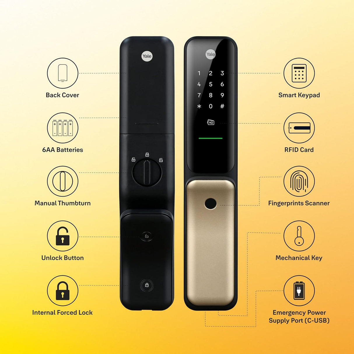Kyra Pro Premium Push-Pull Smart Lock | 6-Ways of Unlocking | Wi-Fi & Bluetooth Connectivity | Fingerprint & PIN Access
