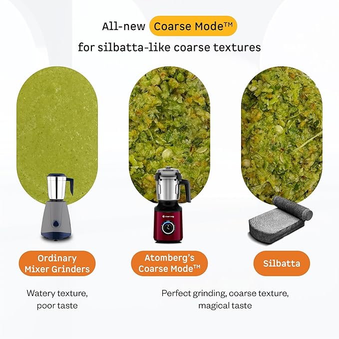 Zenova Mixer Grinder (Red Wine)