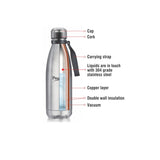 Prestige PWSL 1000ml Water Bottle