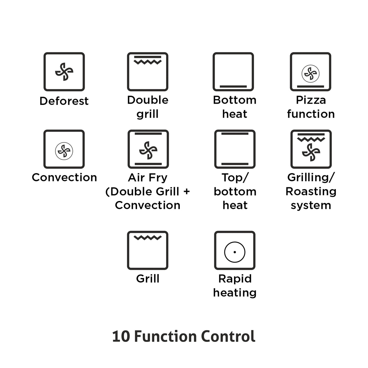 Built-in Air Fryer Oven 45L with Turbo Fan 10 Functions Touch Control (BO-654AFT45)