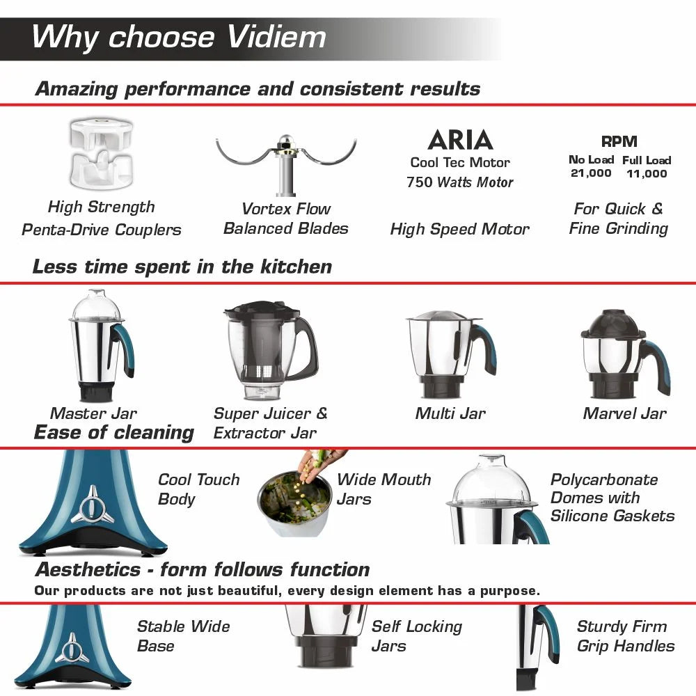 VSTAR EVO PLUS 750W MIXER GRINDER