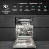 BI-DWGAV15PS-FI Built-In  Dishwasher GrandArt Series with 15 Place Settings