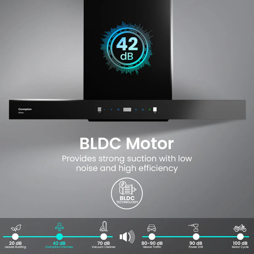 CHD-ELB75FLE-IND 75cm Filterless Wall Mounted Chimney Eliteo Box Series