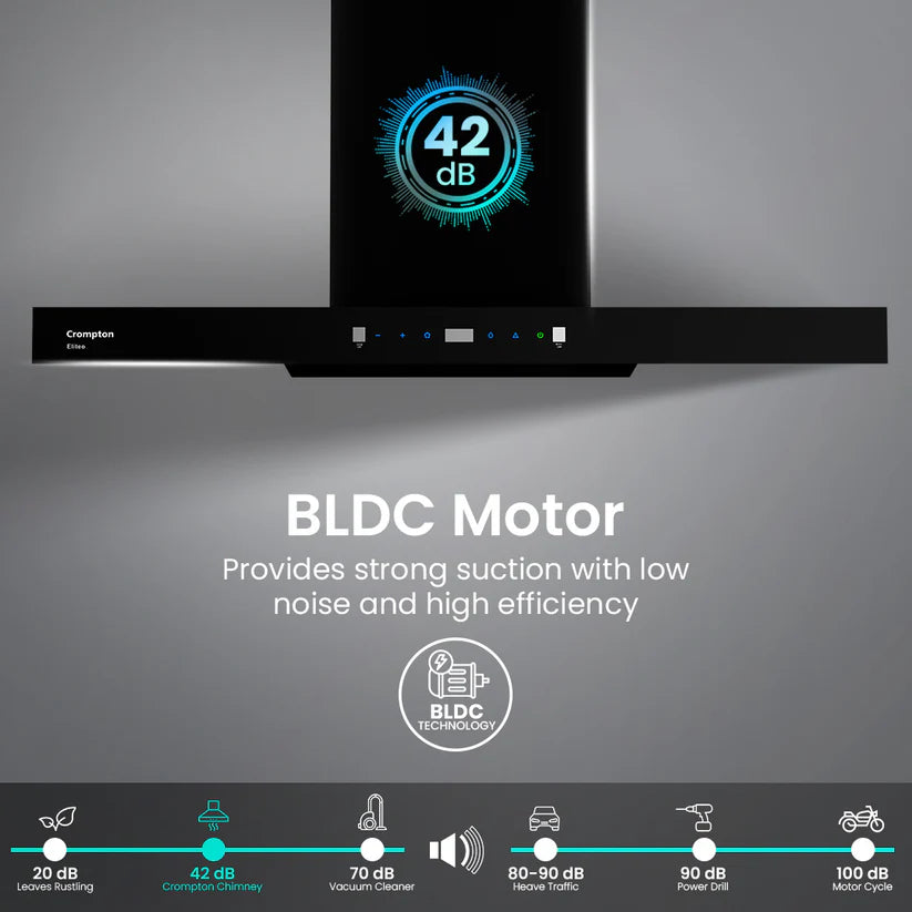 CHD-ELB90FLE-IND 90cm Filterless Wall Mounted Chimney Eliteo Box Series