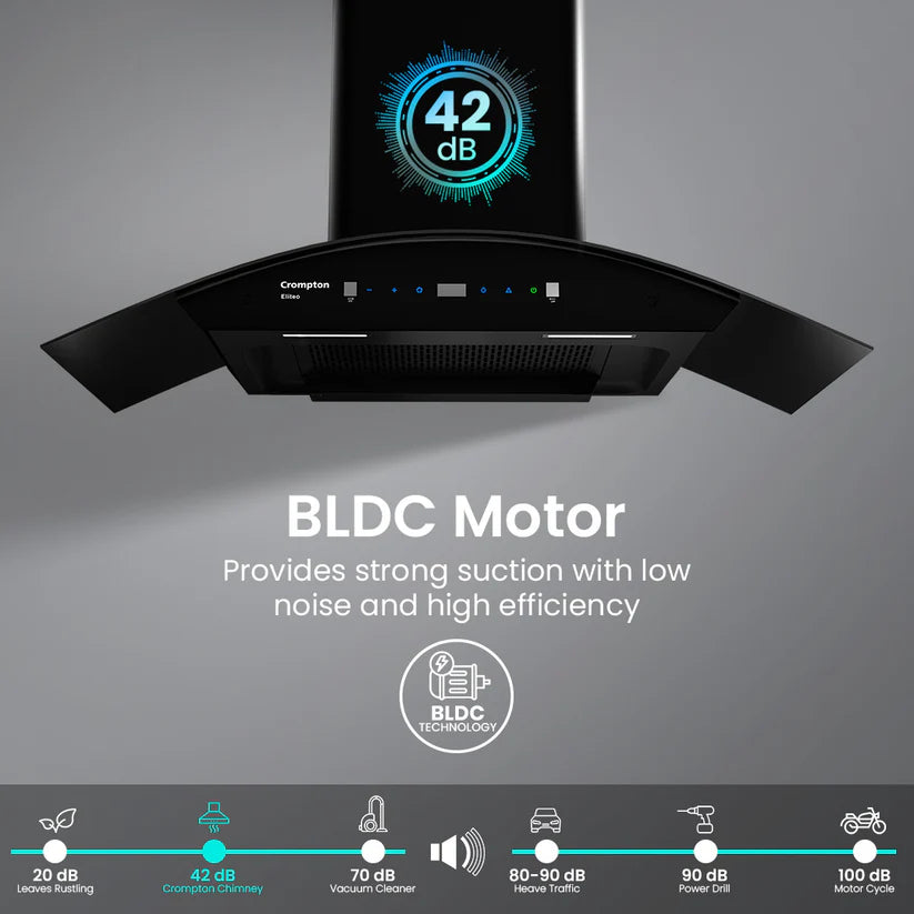 CHD-ELC90FLE-IND 90cm Eliteo Curved Series Filterless Wall Mounted Chimney