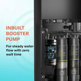 Enrich Booster UV 2X Water Purifier | 2 Year Filter Life | With Mega Sediment Filter