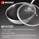 Hitech Tri-Ply Stainless Steel Non-Stick Wok Lid, PFOA-free, ILag Coating - Induction Bottom - BG-31145-MM