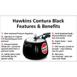 Contura Black 6.5 Litre (CB65)