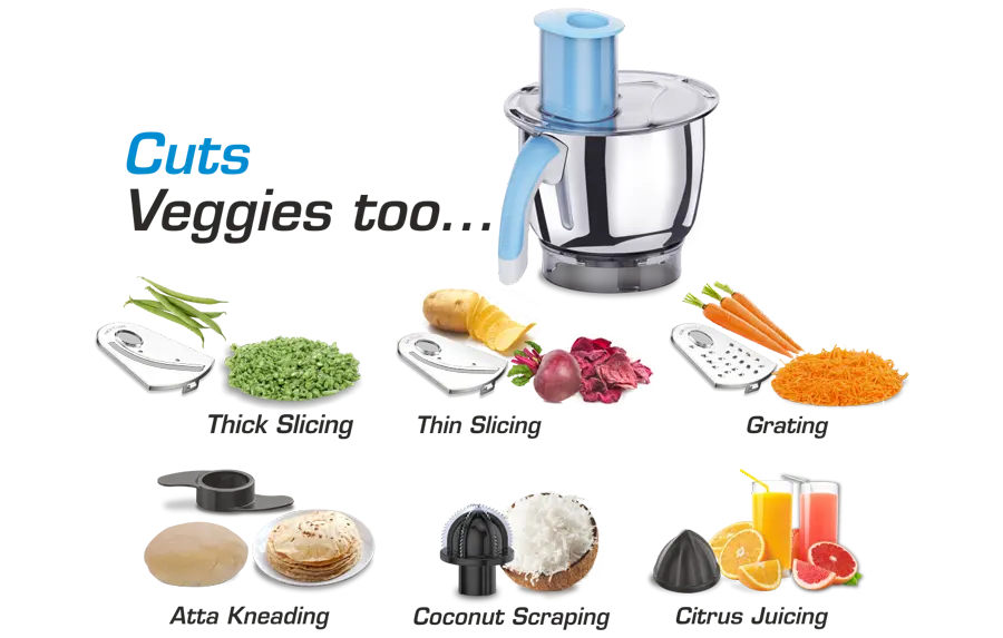 IRIS ADC ST WET GRINDER