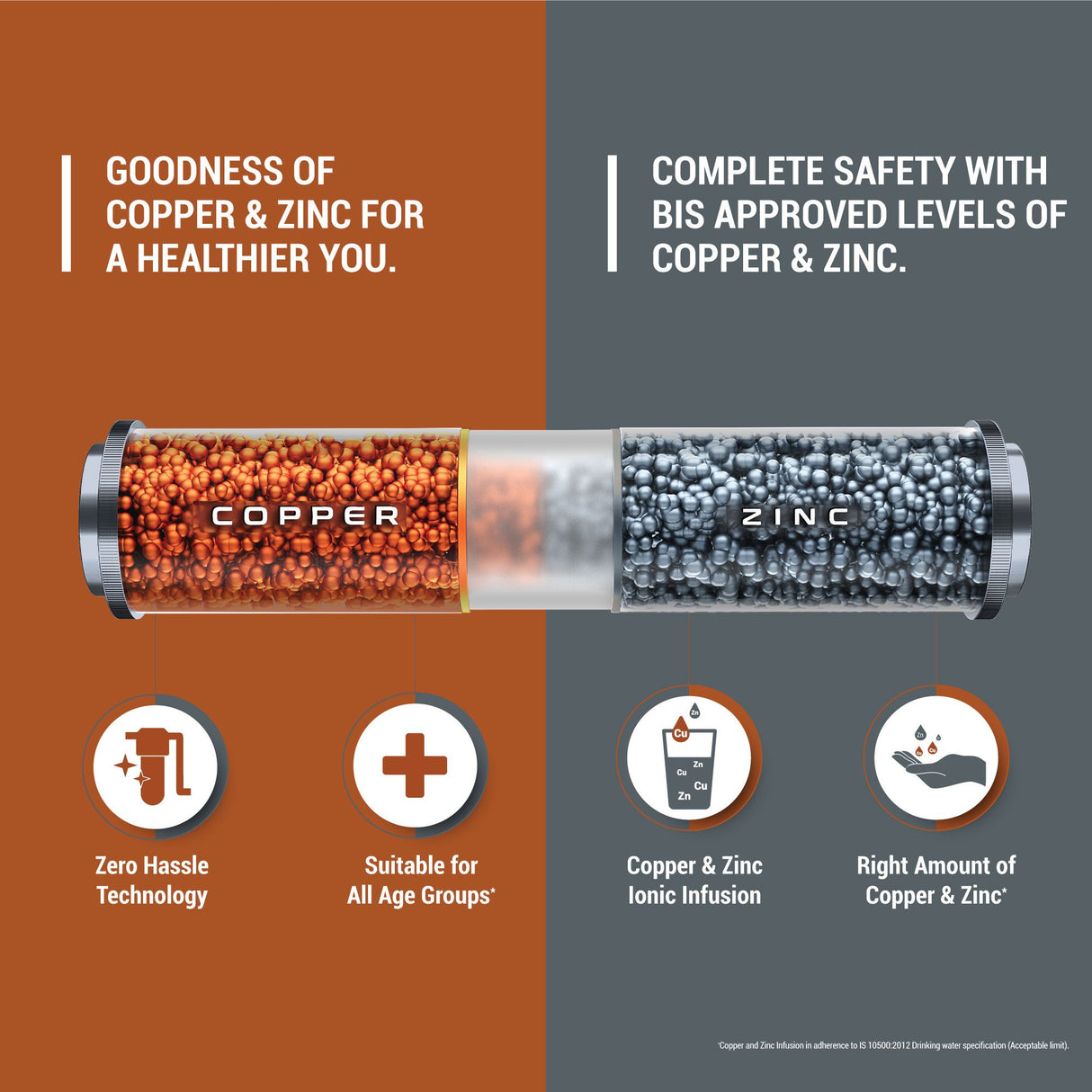 Aspire Select Designo UTC RO+UV Copper Water Purifier