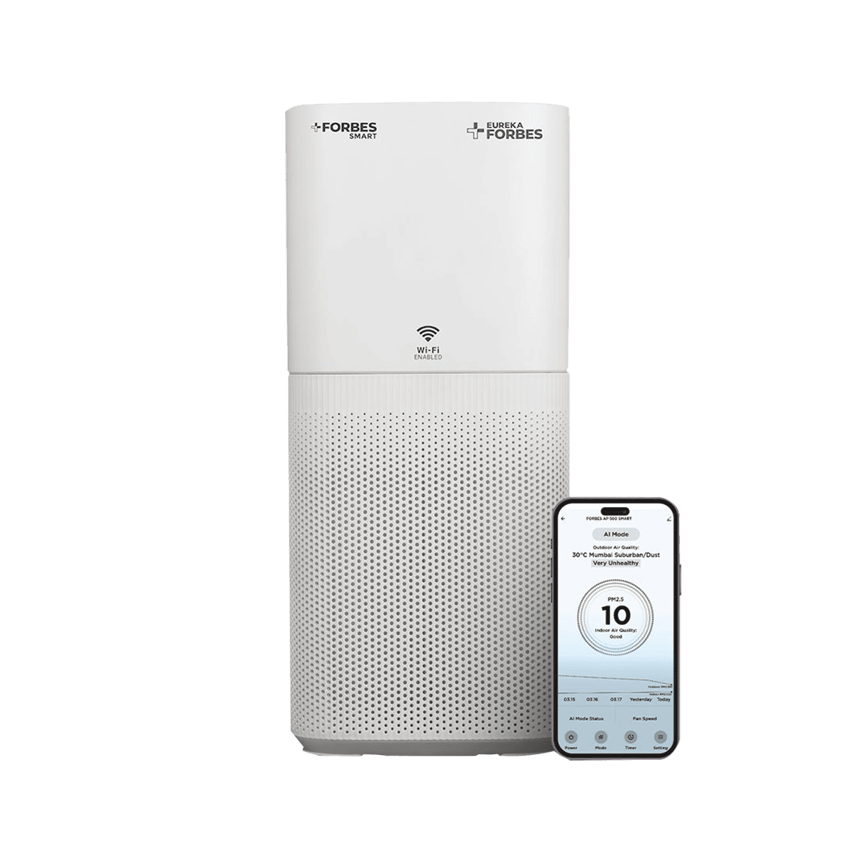 Smart 500 Surround 360° Air Purifier | True HEPA Grade 13 filter | Covers Large Area 670 Sq. Ft. | Sleep Mode | App Controlled