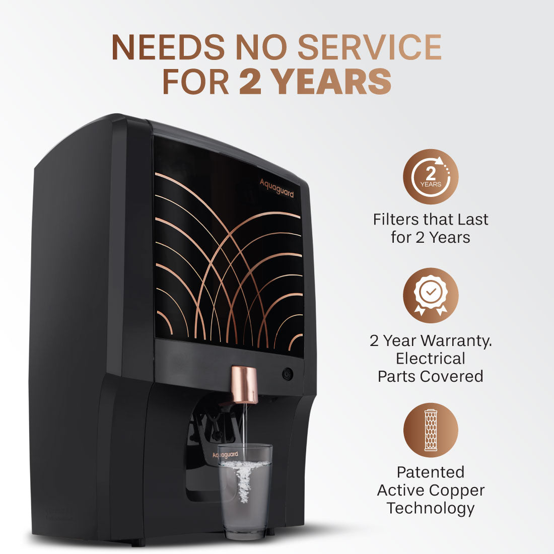 ENHANCE NXT 2X Life RO+UV Water Purifier | 2-Year Filter Life