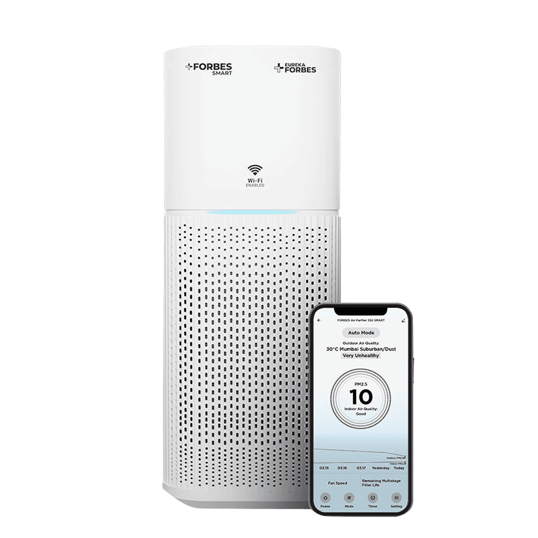 355 Surround 360° SM Air Purifier | True HEPA H13 Filter | Covers up to 480 Sq. Ft. | Smart Digital Indicators | Auto Mode