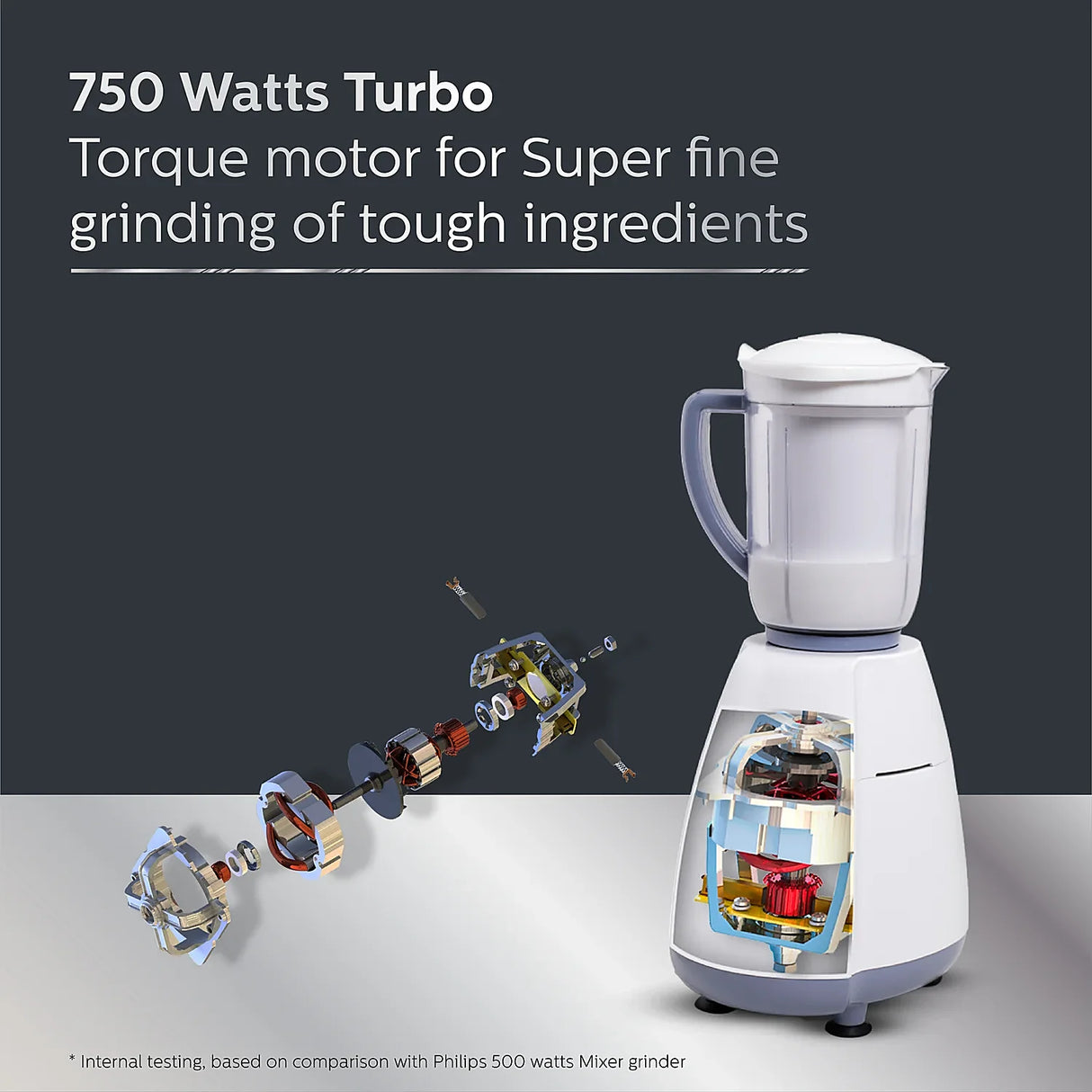 750W Mixer Grinder with 4 Jars & Leakproof Pulp Extractor | HL7701/01 - Powerful Juicing and Grinding for Hard Fruits