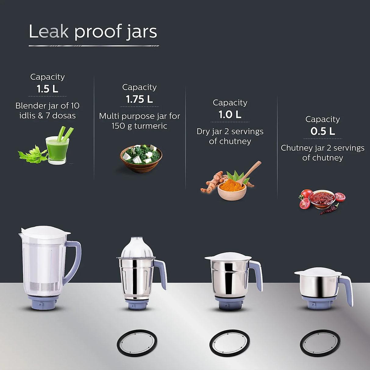 750W Mixer Grinder with 4 Jars & Leakproof Pulp Extractor | HL7701/01 - Powerful Juicing and Grinding for Hard Fruits