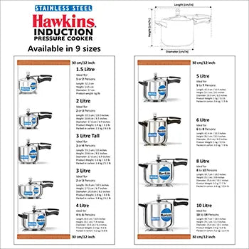 Stainless Steel 3 Litre (HSS3W)