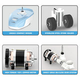 IRIS ADC ST WET GRINDER