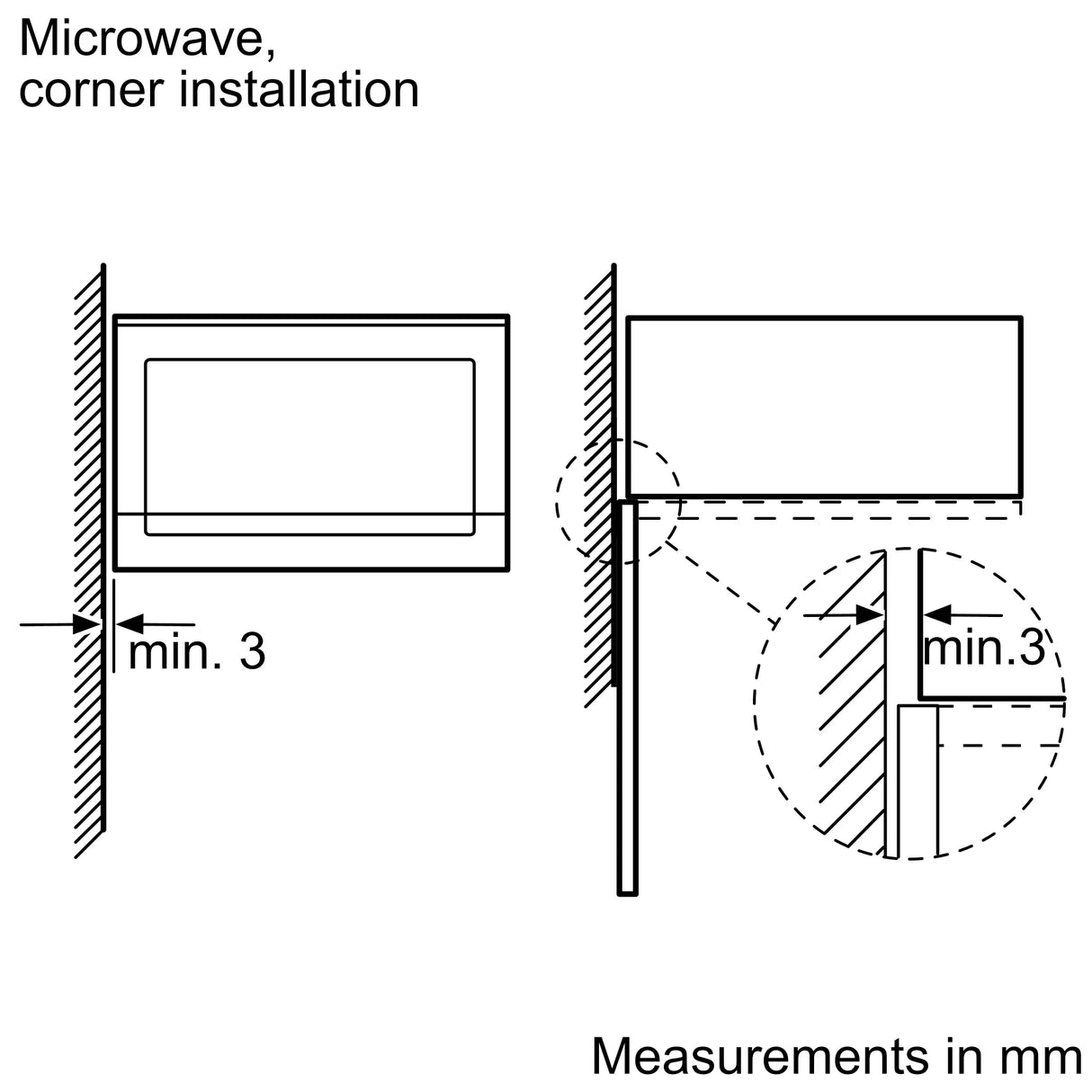 Series 4 Built-in Microwave 25L Black BFL554MB2I