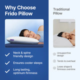 Ultimate Deep Sleep Pillow 4 Inch with Gel Cloud Memory Foam for Neck & Shoulder Support