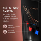 Blaze Slim Hot & Ambient RO+UV+Active Copper Tech Stainless Steel Tank Water Purifier