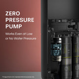 Blaze Slim Hot & Ambient RO+UV+Active Copper Tech Stainless Steel Tank Water Purifier