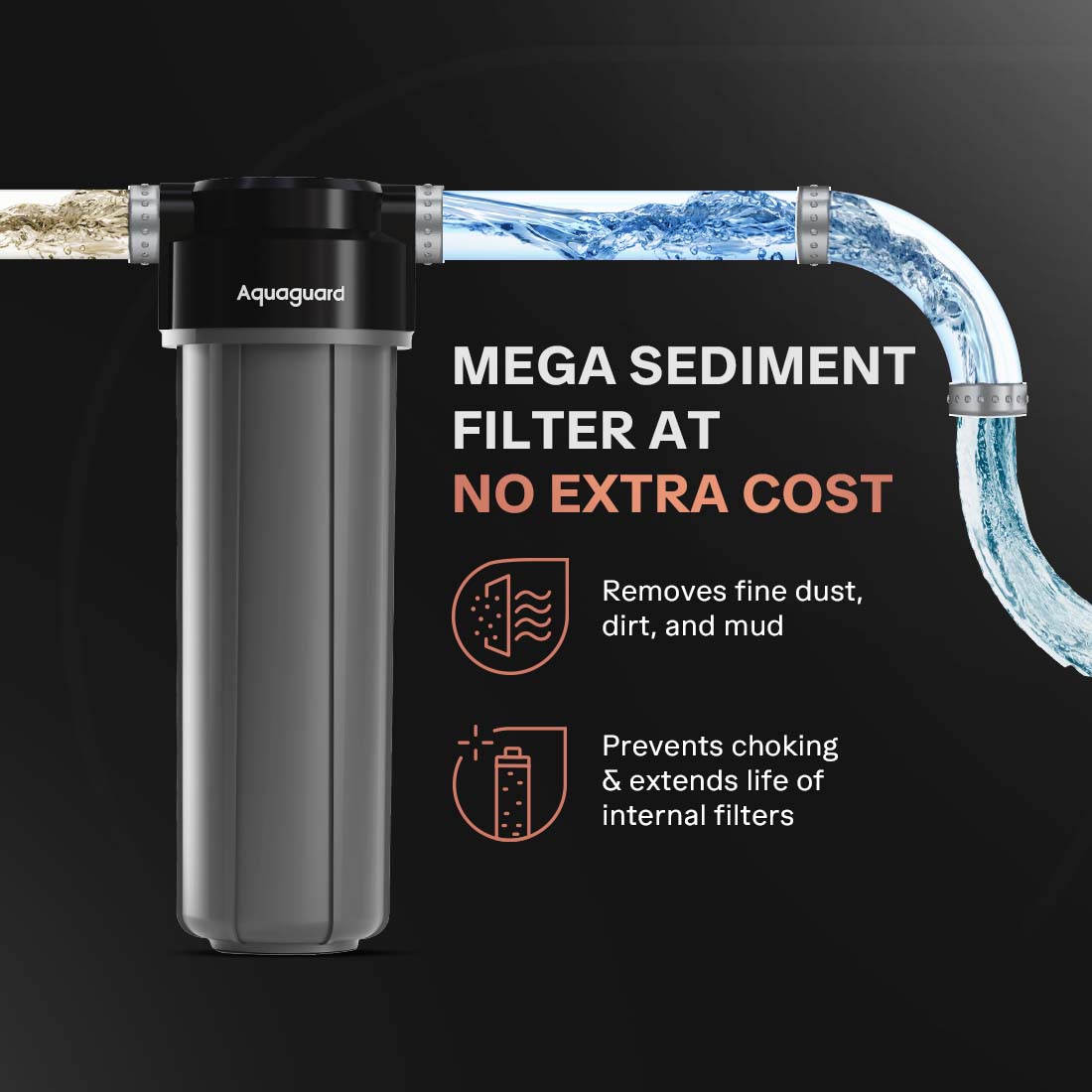 Aspire Blaze 2X RO+UV Stainless Steel Water Purifier | 2-Year Filter Life | With Mega Sediment Filter