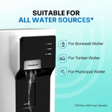 Enrich Astor 2X RO+UV Stainless Steel Alkaline Water Purifier | 2-Year Filter Life | Mega Sediment Filter