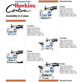 Stainless Steel Contura 2 Litre (SSC20)