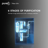 Titan UV+ (UV Lamp+ UFSC+UV Led in Tank)